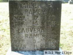 Varner P. Ramey