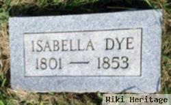 Isabella Mcclintock Dye