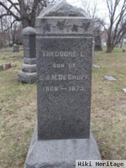 Theodore L. Degroff