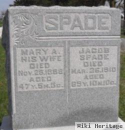 Jacob Spade