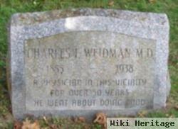 Dr Charles Edward Weidman