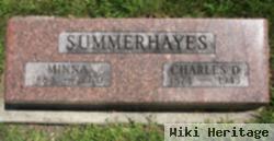 Charles D. Summerhayes