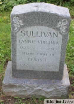 Fannie Virginia Tetlow Sullivan