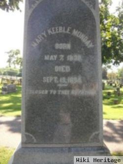 Mary Keeble Munday