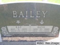 Basil Bailey