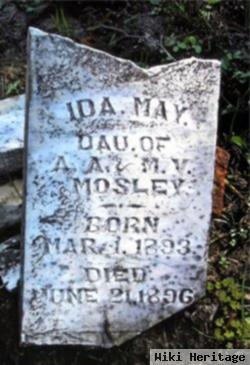 Ida May Mosley