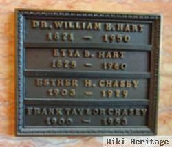 Dr William E Hart