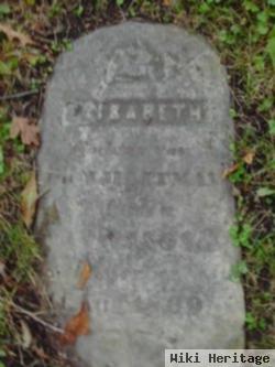 Elizabeth "eliza" Haitman