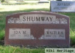 Ida May Harvey Shumway