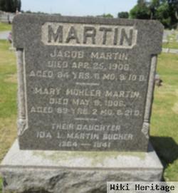 Mary S. Mohler Martin