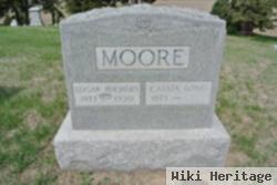 Edgar Rhoades Moore