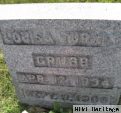 Louisa Turner Grubb