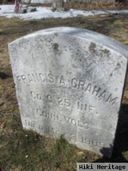 Francis A. Graham