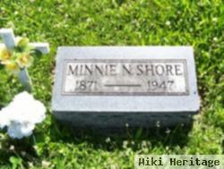 Minnie Shore