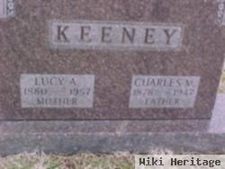 Charles Monroe Keeney