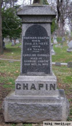 Robert H Chapin