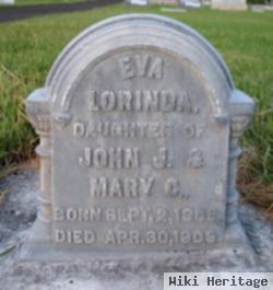 Eva Lorinda Plowman