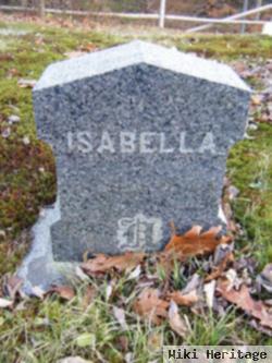 Isabella N Nickerson