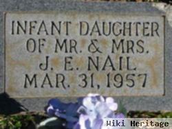 Infant Nail