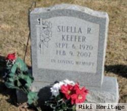 Suella R. Munday Keefer