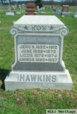 Jehu H. Hawkins