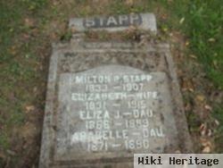 Milton B. Stapp