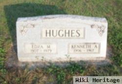 Edra M. Shacklee Hughes