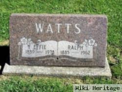 Ralph Watts