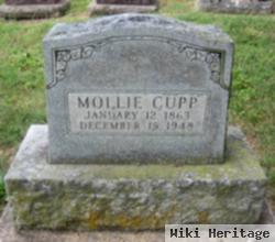 Mollie Cupp