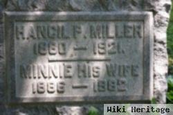 Minnie R. Wilson Miller