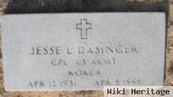 Jesse L Dasinger