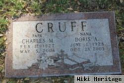 Charles (Chick) Cruff