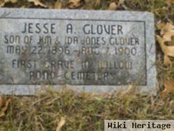 Jesse Alexander Glover