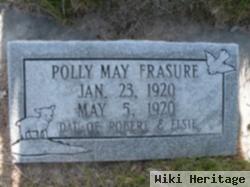 Polly May Frasure