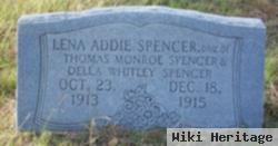 Lena Addie Spencer