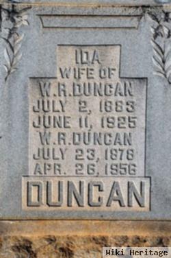 Ida Duncan