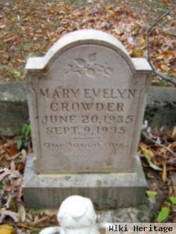 Mary Evelyn Crowder