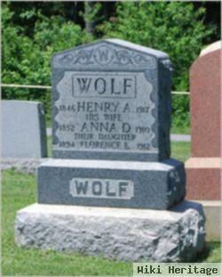 Anna Diehl Wolf