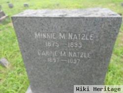 Minnie M. Natzle