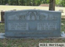 Johnie Moore Burley