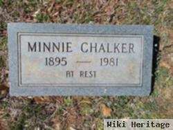 Minnie Chalker