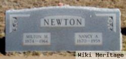 Milton M Newton