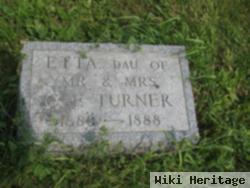 Etta Turner