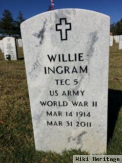 Willie Ingram