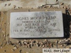 Agnes Moore Kemp