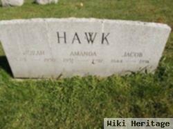 Jacob Hawk