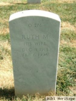 Ruth M Nixon