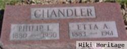 Philip Chandler