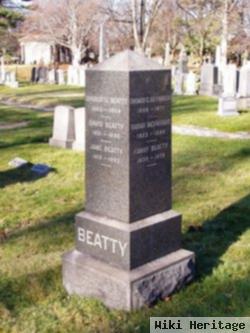 David Beatty