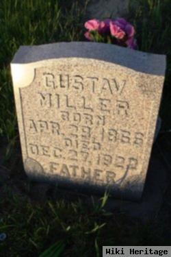 Gustav Miller